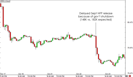 usdx_oct