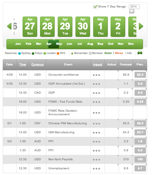 Forex Comdoll Calendar