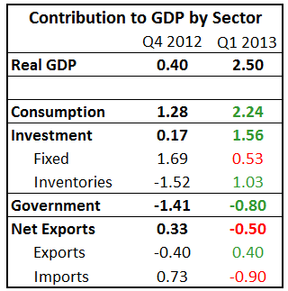 GDP.png