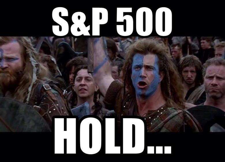 S&P 500 Holds