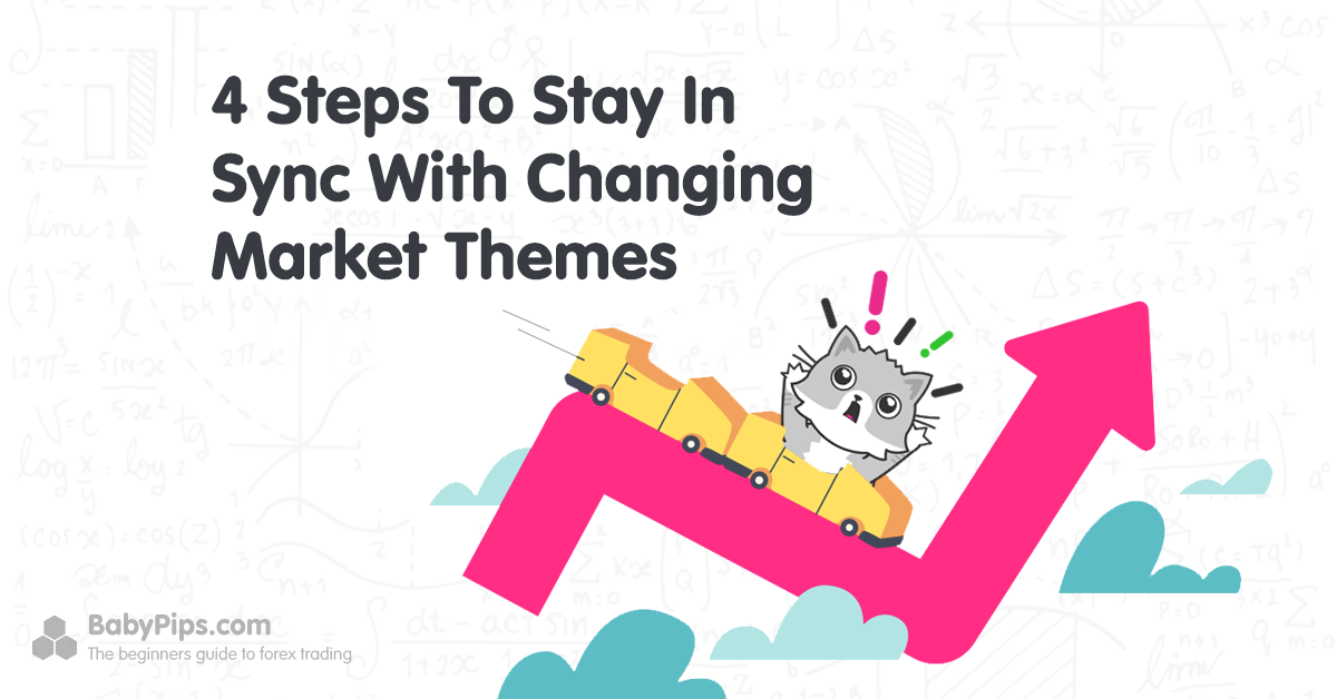 4 Steps To Stay In Sync With Changing Market Themes
