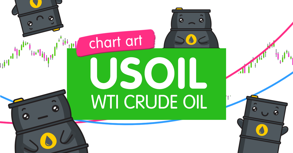 Chart Art: WTI Crude Oil (USOIL) Triangle Breakout, Pullback Next?