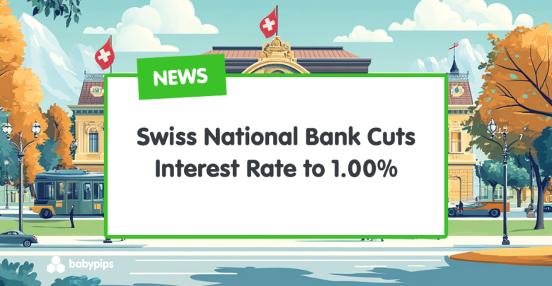 Swiss National Bank Cuts Interest Rate to 1.00% - Babypips.com