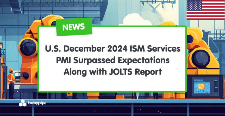 Ism Report U.S. December 2024 ISM Services PMI Surpassed Expectations Along with ...