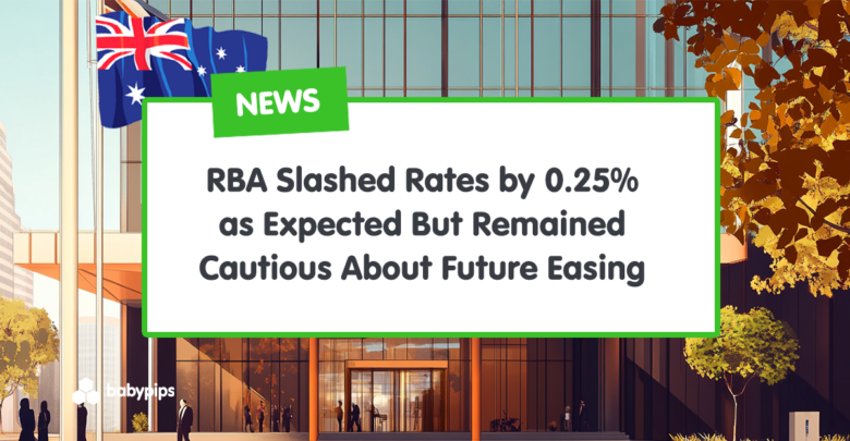 Recent Rba RBA Slashed Rates by 0.25% as Expected But Remained Cautious About ...
