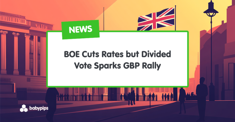 BOE Cuts Rates but Divided Vote Sparks GBP Rally - Babypips.com