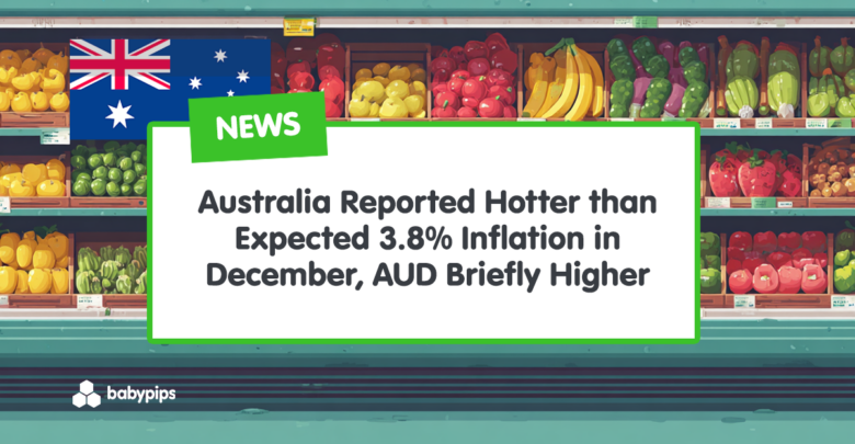 Australia Said Inflation Was Hotter Than Expected at 3.8% in December ...