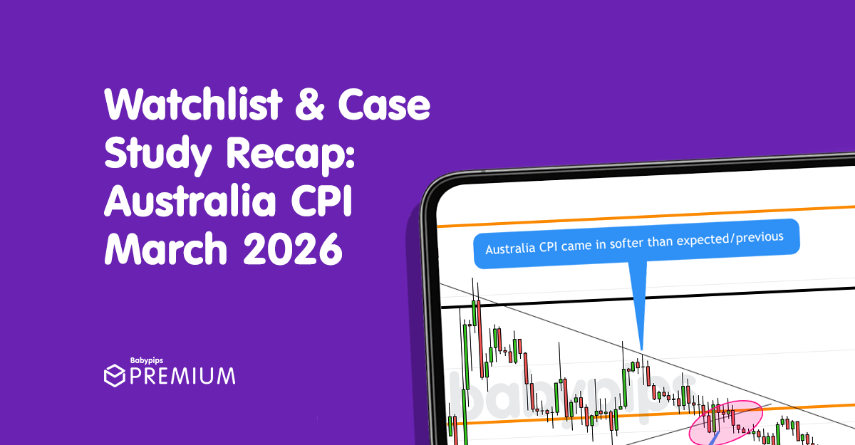 Watchlist & Case Study Recap: Australia CPI March 2026