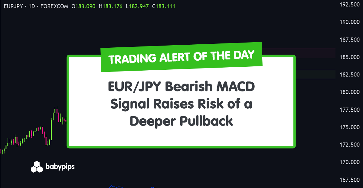 EUR/JPY Bearish MACD Signal Raises Risk of a Deeper Pullback
