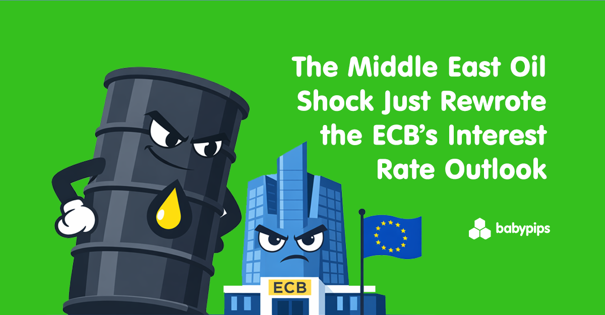 The Middle East Oil Shock Just Rewrote the ECB’s Interest Rate Outlook