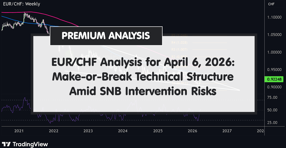 EUR/CHF Analysis for April 6, 2026: Make-or-Break Technical Structure Amid SNB Intervention Risks