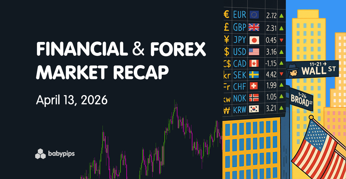 Financial & Forex Market Recap: April 13, 2026