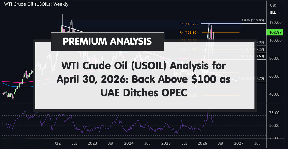 WTI Crude Oil (USOIL) Analysis for April 30, 2026: Back Above $100 as UAE Ditches OPEC