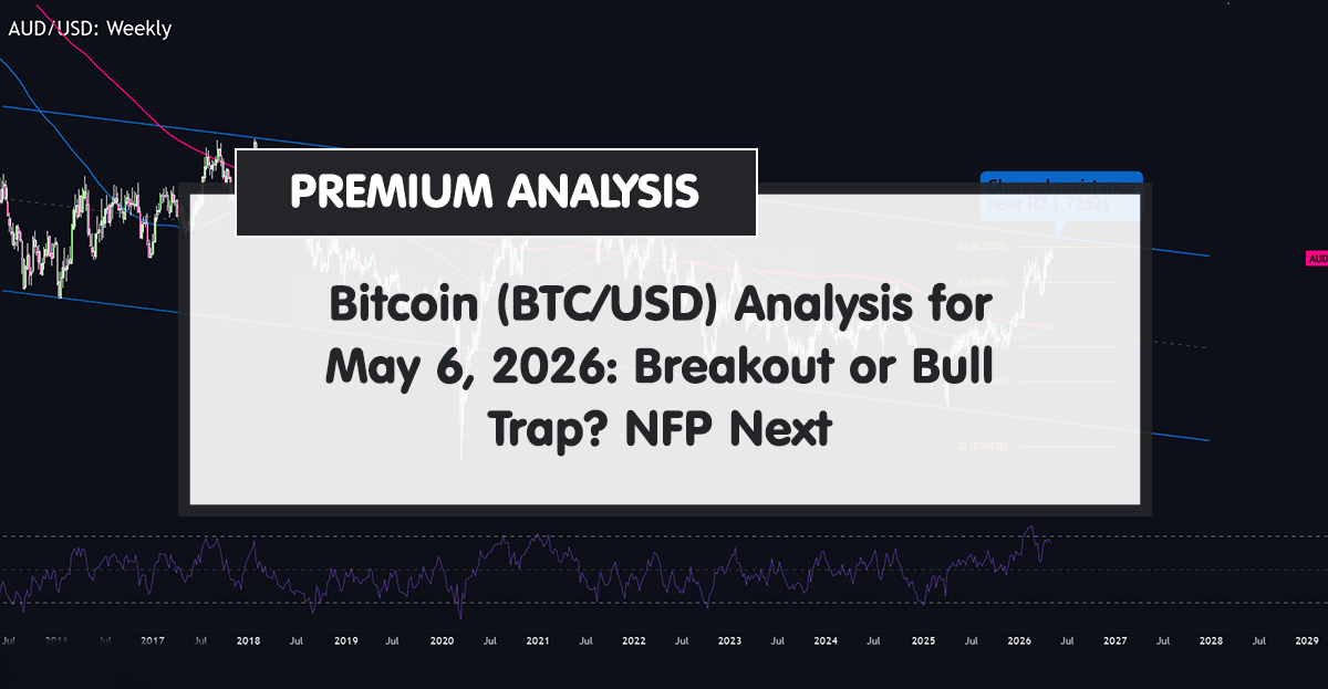 Bitcoin (BTC/USD) Analysis for May 6, 2026: Breakout or Bull Trap? NFP Next