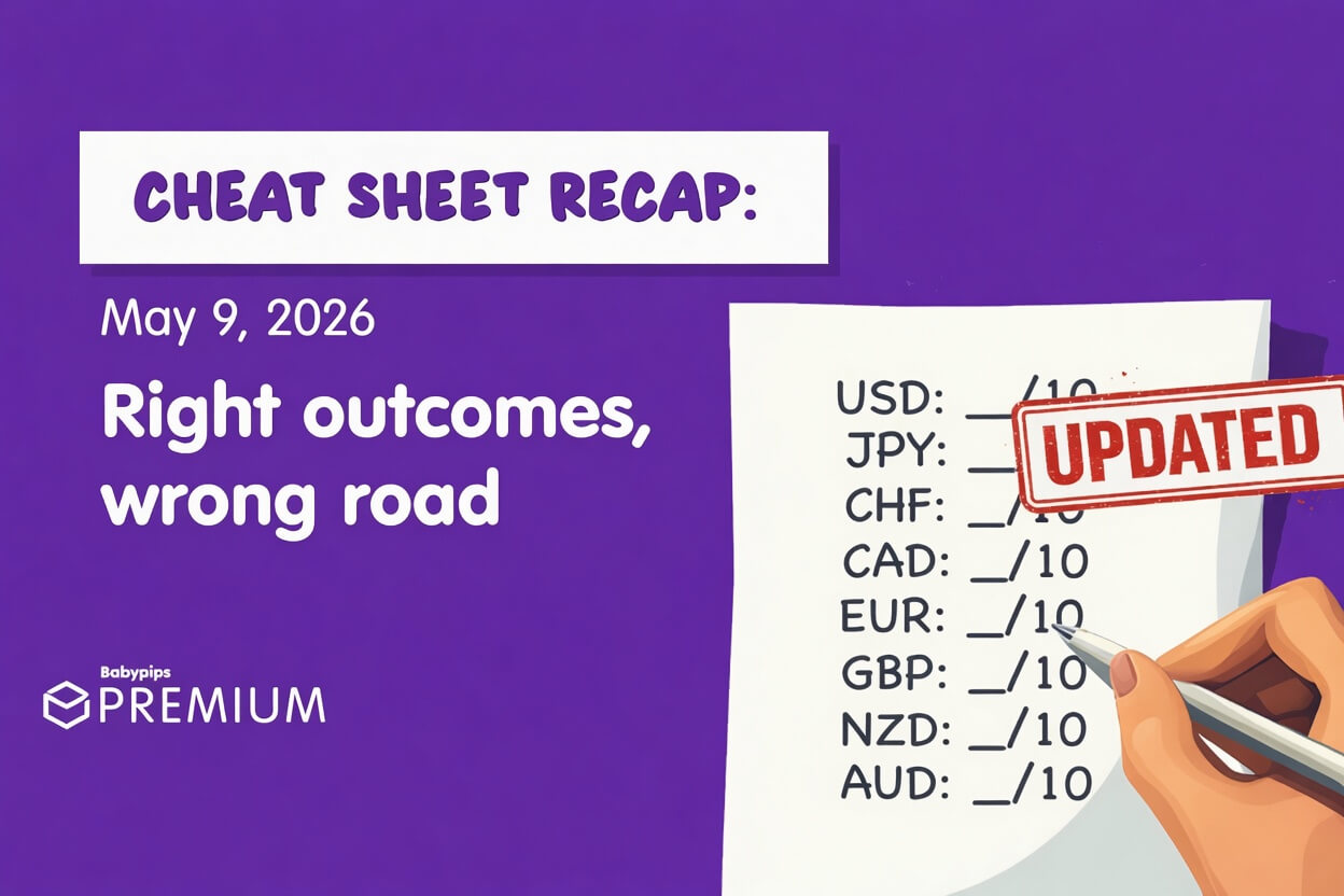 Fundies Cheat Sheets Recap: May 3–9, 2026