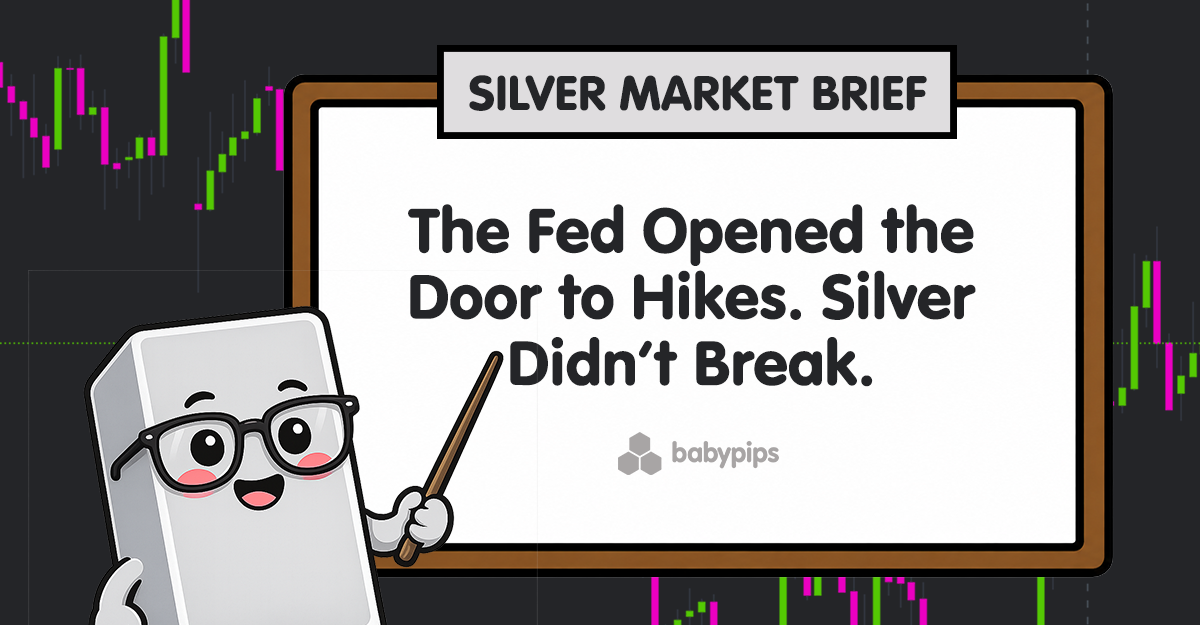 Silver Market Brief: The Fed Opened the Door to Hikes. Silver Didn’t Break.