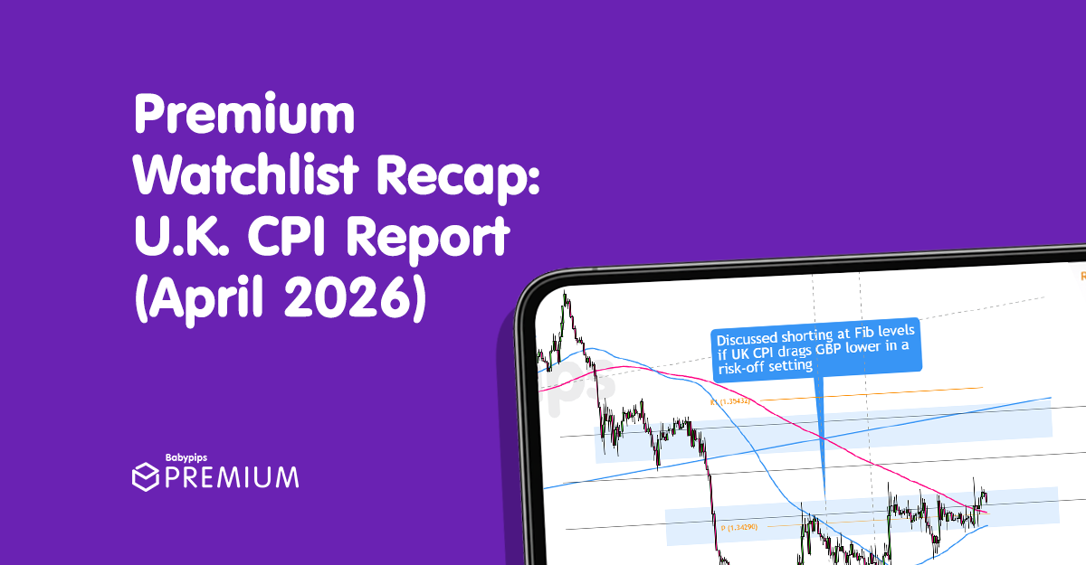 Premium Watchlist Recap: U.K. CPI Report (April 2026)