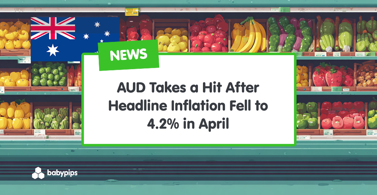 AUD Takes a Hit After Headline Inflation Fell to 4.2% in April