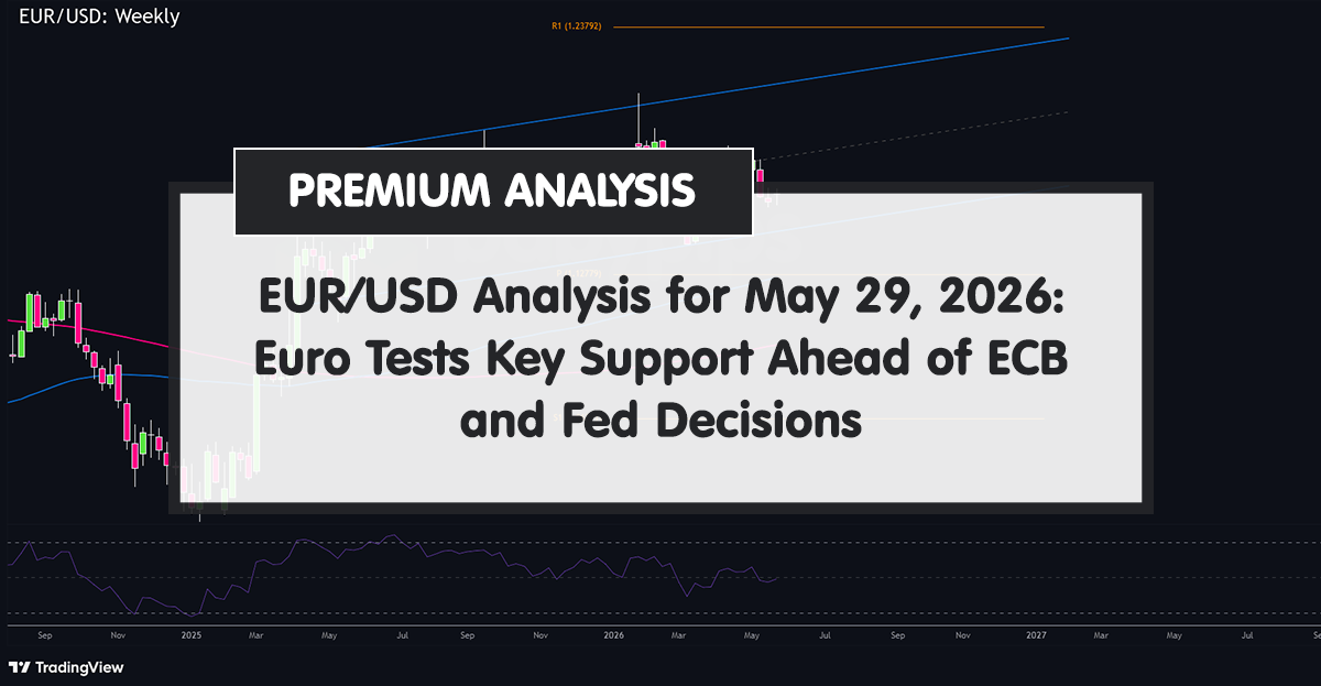 EUR/USD Analysis for May 29, 2026: Euro Tests Key Support Ahead of ECB and Fed Decisions