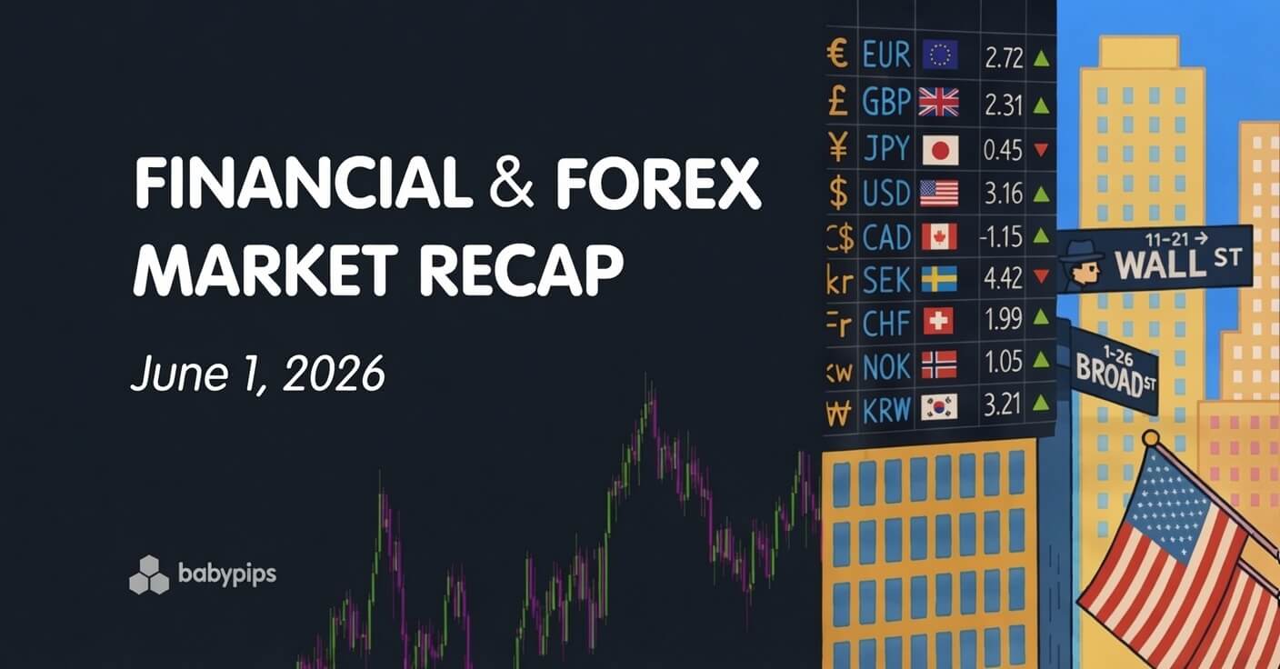 Financial & Forex Market Recap – June 1, 2026