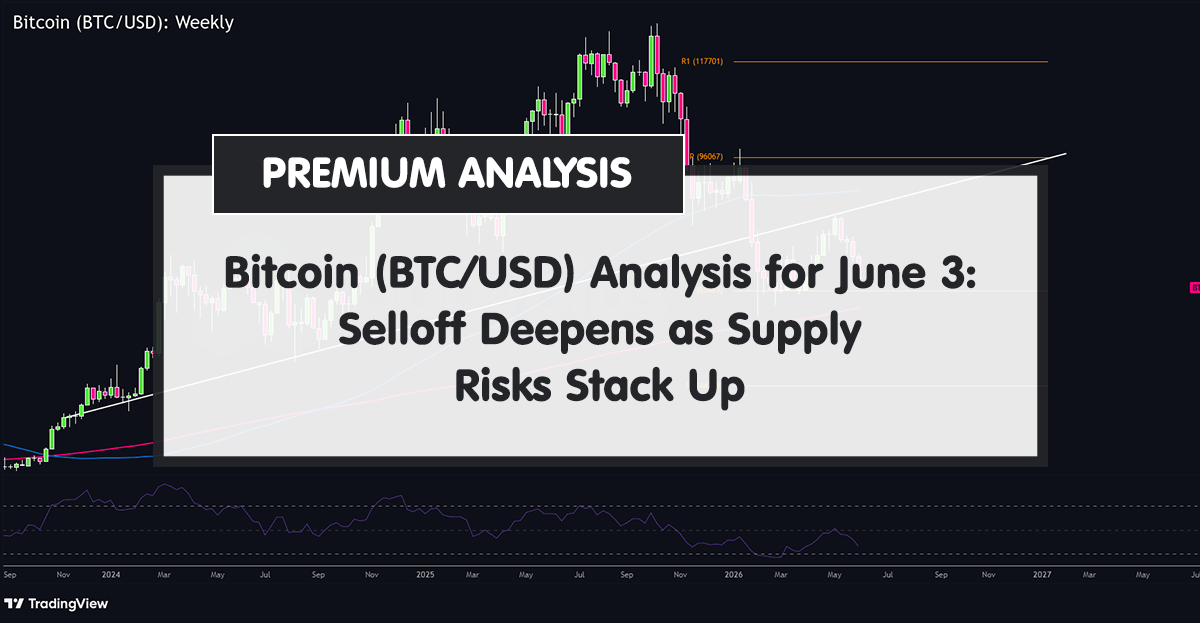 Bitcoin (BTC/USD) Analysis for June 3, 2026: Selloff Deepens as Supply Risks Stack Up