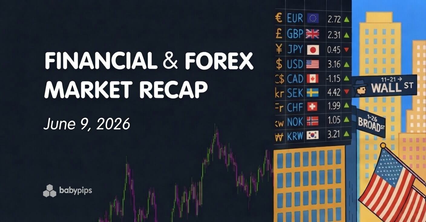 Financial & Forex Market Recap – June 9, 2026