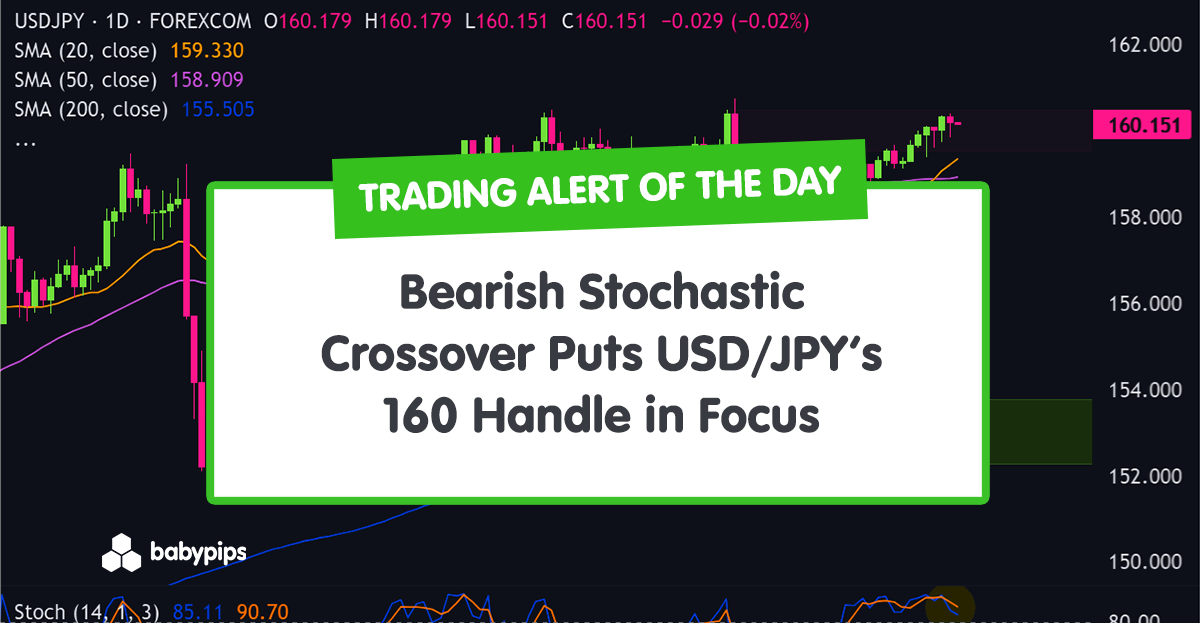 TA Alert of the Day: Bearish Stochastic Crossover Puts USD/JPY’s 160 Handle in Focus