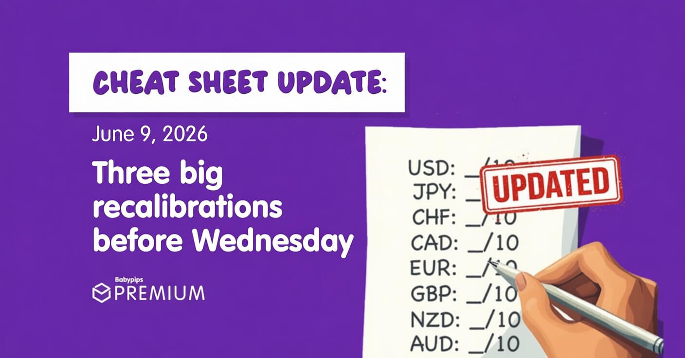 Fundies Cheat Sheet Update: June 9, 2026
