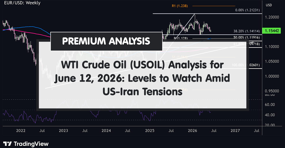 WTI Crude Oil (USOIL) Analysis for June 12, 2026: Levels to Watch Amid US-Iran Tensions