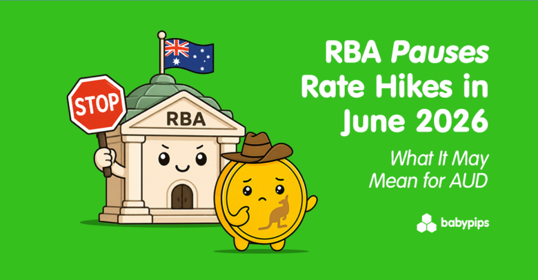 RBA Pauses Rate Hikes in June 2026: What It May Mean for AUD - Babypips.com