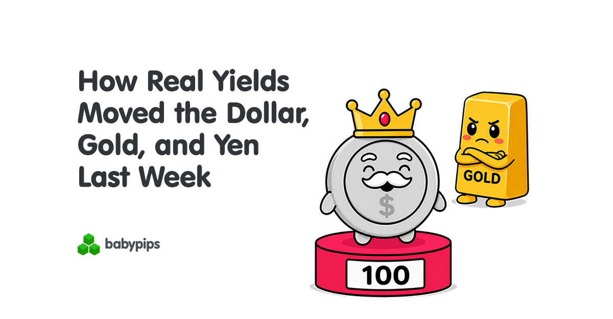 How Real Yields Moved the Dollar, Gold, and Yen Last Week