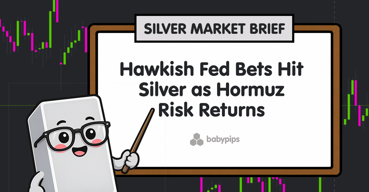 Silver Market Brief: Hawkish Fed Bets Hit Silver as Hormuz Risk Returns
