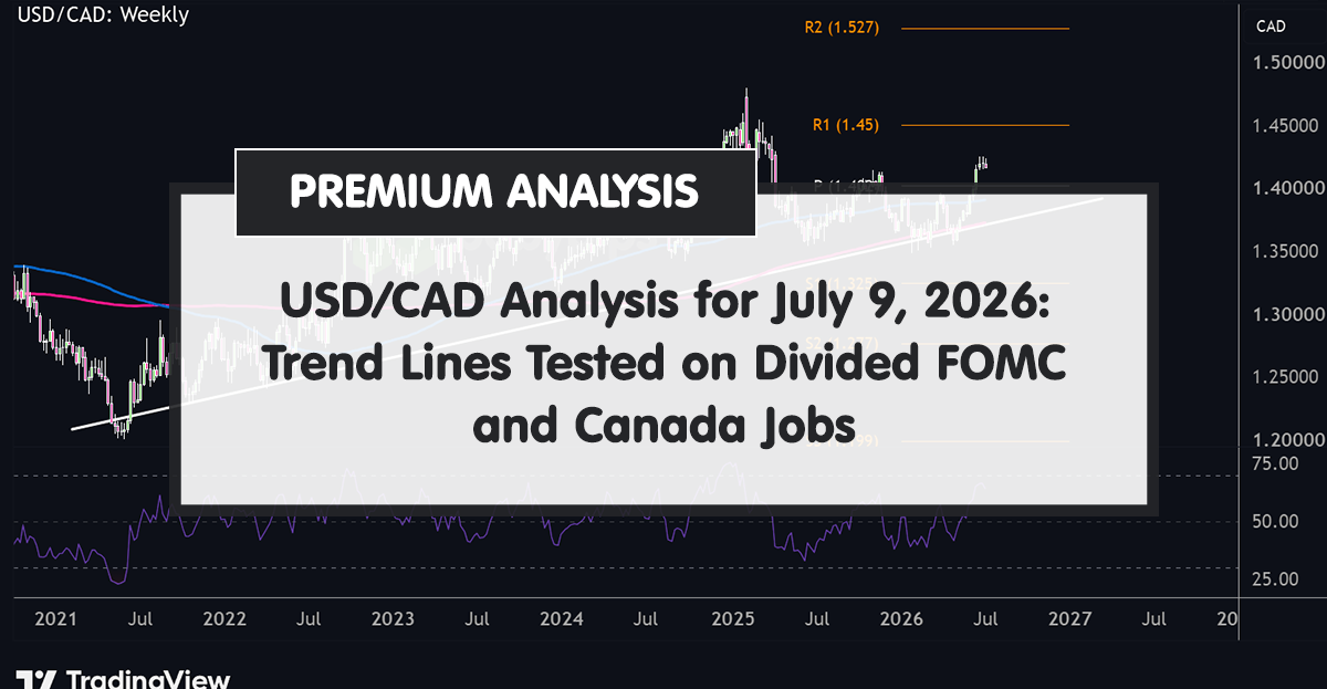 USD/CAD Analysis for July 9, 2026: Trend Lines Tested on Divided FOMC and Canada Jobs