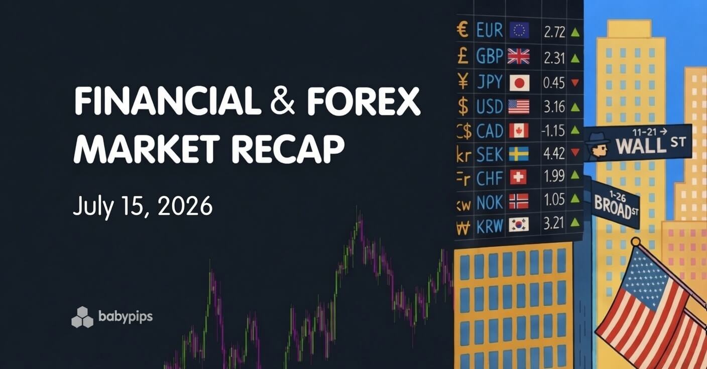 Financial & Forex Market Recap – July 15, 2026