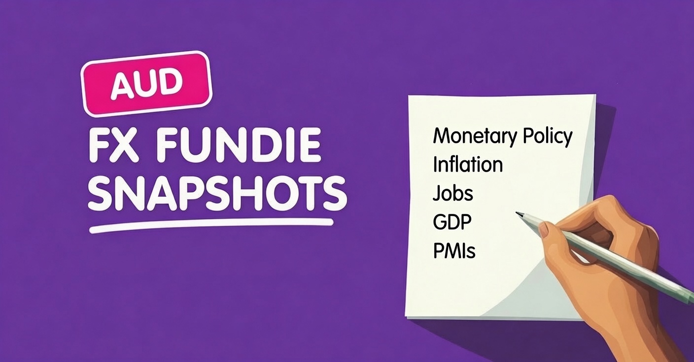 Fundie Snapshot: Australian Dollar for Aug. 3, 2026