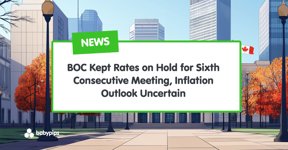 BOC Kept Rates on Hold for Sixth Consecutive Meeting, Inflation Outlook Uncertain