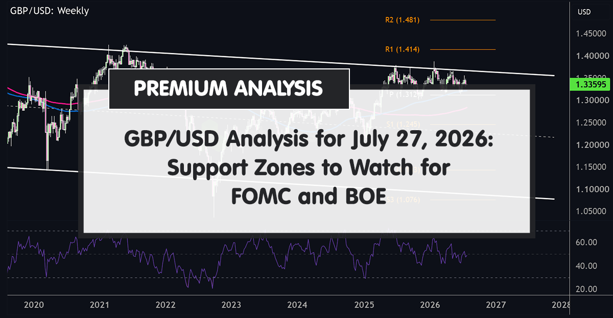 GBP/USD Analysis for July 27, 2026: Support Zones to Watch for FOMC and BOE