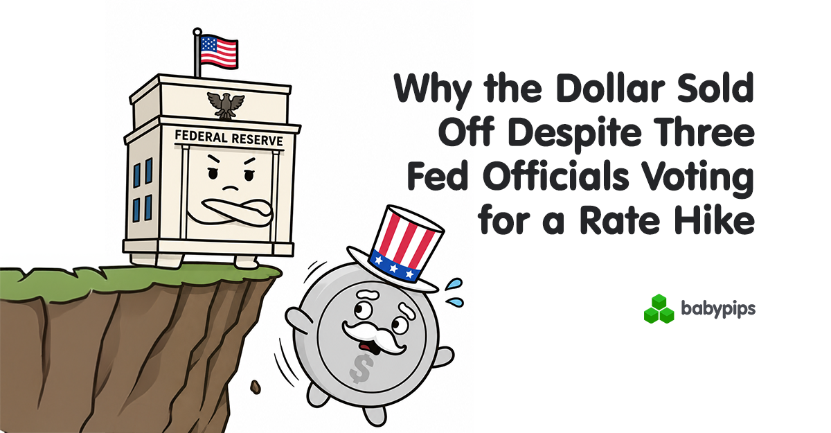 Why the Dollar Sold Off Despite Three Fed Officials Voting for a Rate Hike