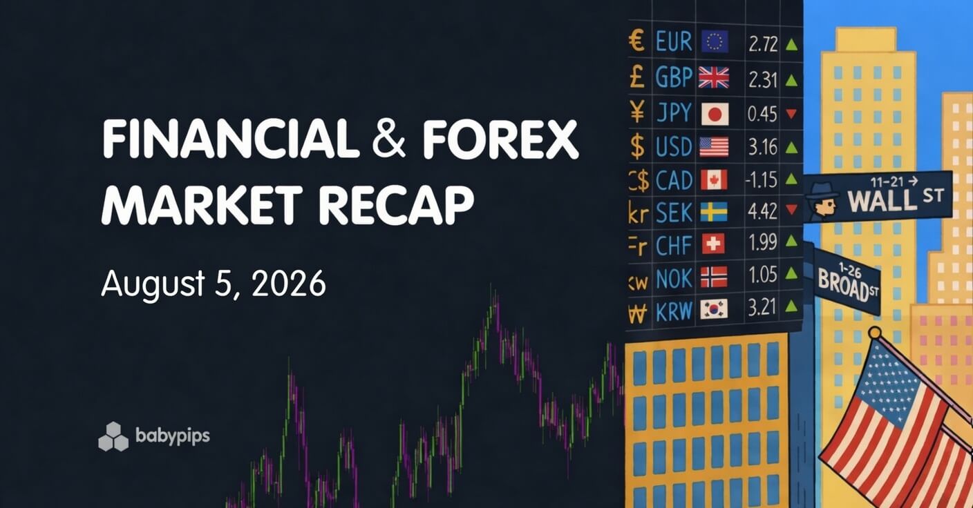 Financial & Forex Market Recap – August 5, 2026