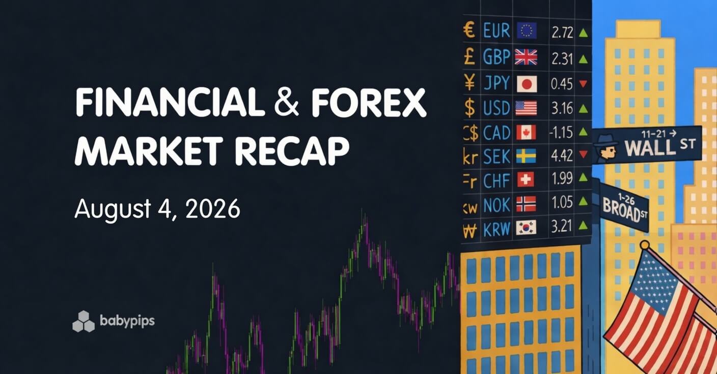 Financial & Forex Market Recap – August 4, 2026