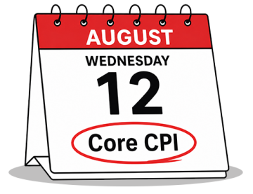 Core CPI Calendar