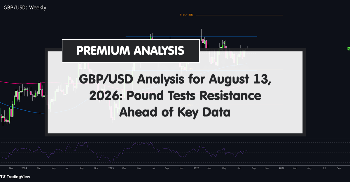 GBP/USD Analysis for August 13, 2026: Pound Tests Resistance Ahead of Key Data