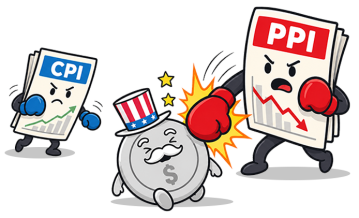 USD vs. CPI and PPI