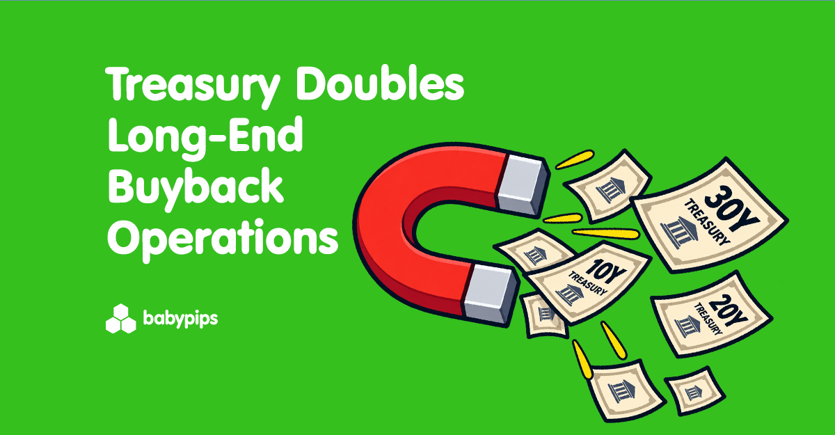 Treasury Doubles Long-End Buyback Operations