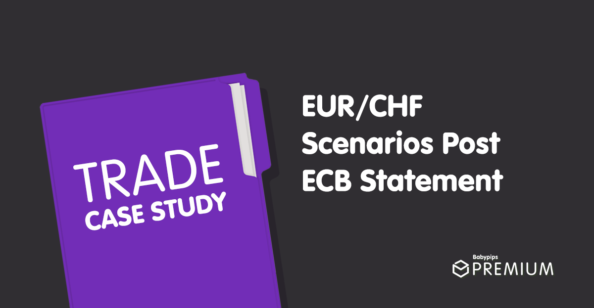 Trading Case Study on EUR/CHF: Rising Triangle Pattern?