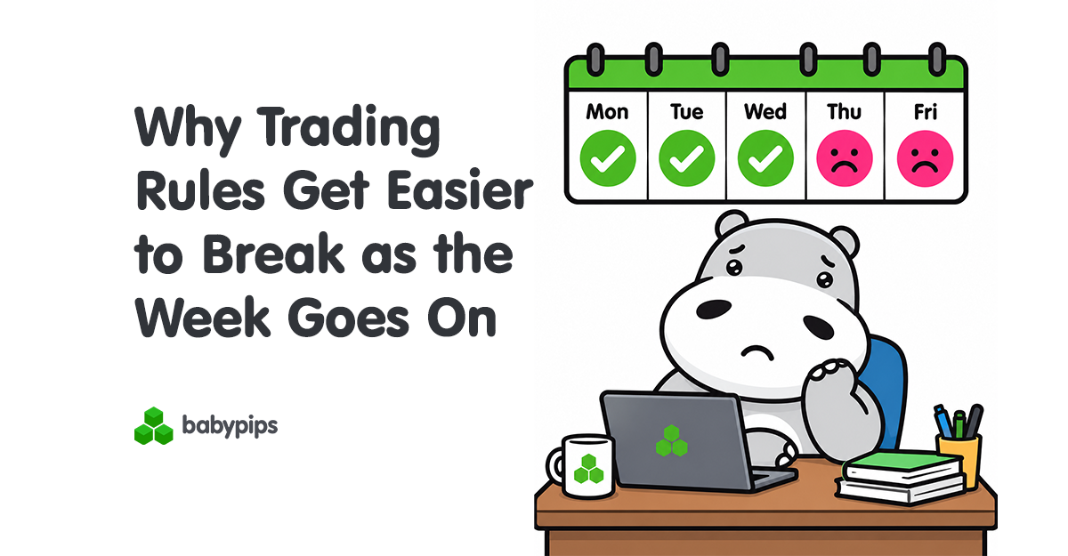 Why Trading Rules Get Easier to Break as the Week Goes On