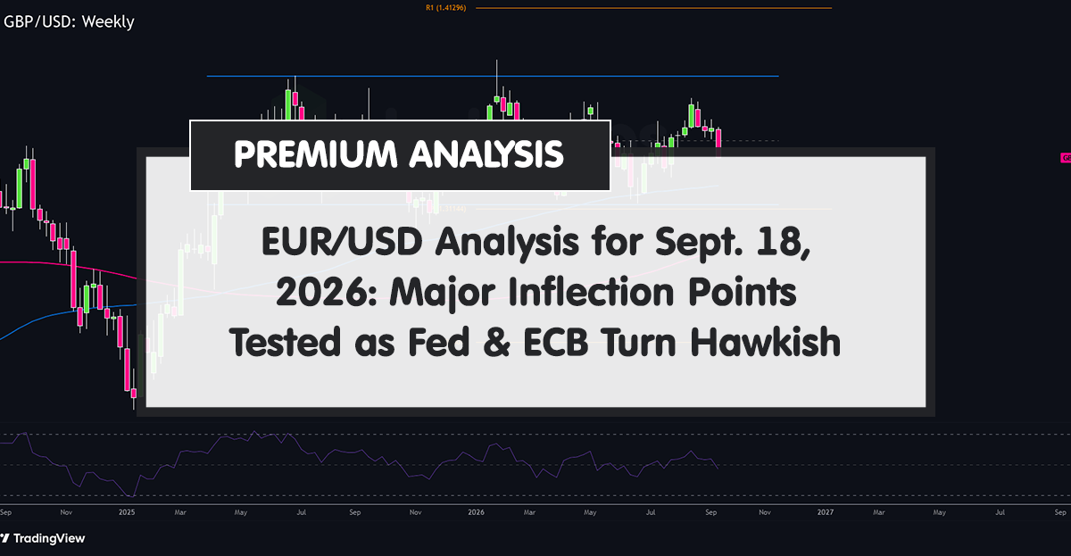 EUR/USD Analysis for Sept. 18, 2026: Major Inflection Points Tested as Fed & ECB Turn Hawkish