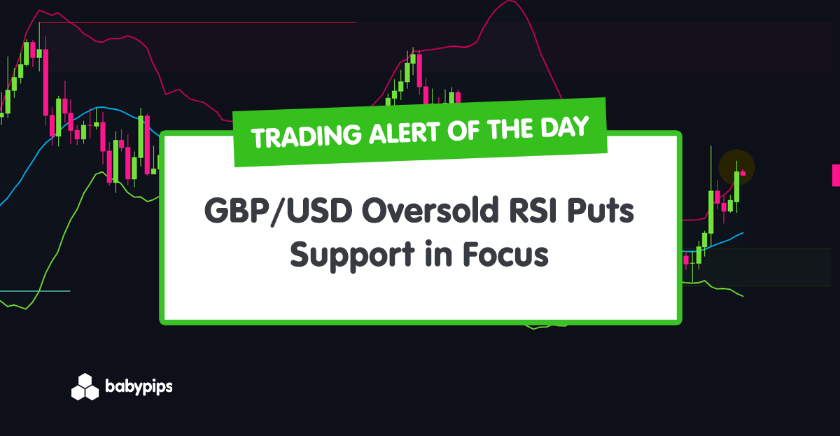 TA Alert of the Day: GBP/USD Oversold RSI Puts Support in Focus