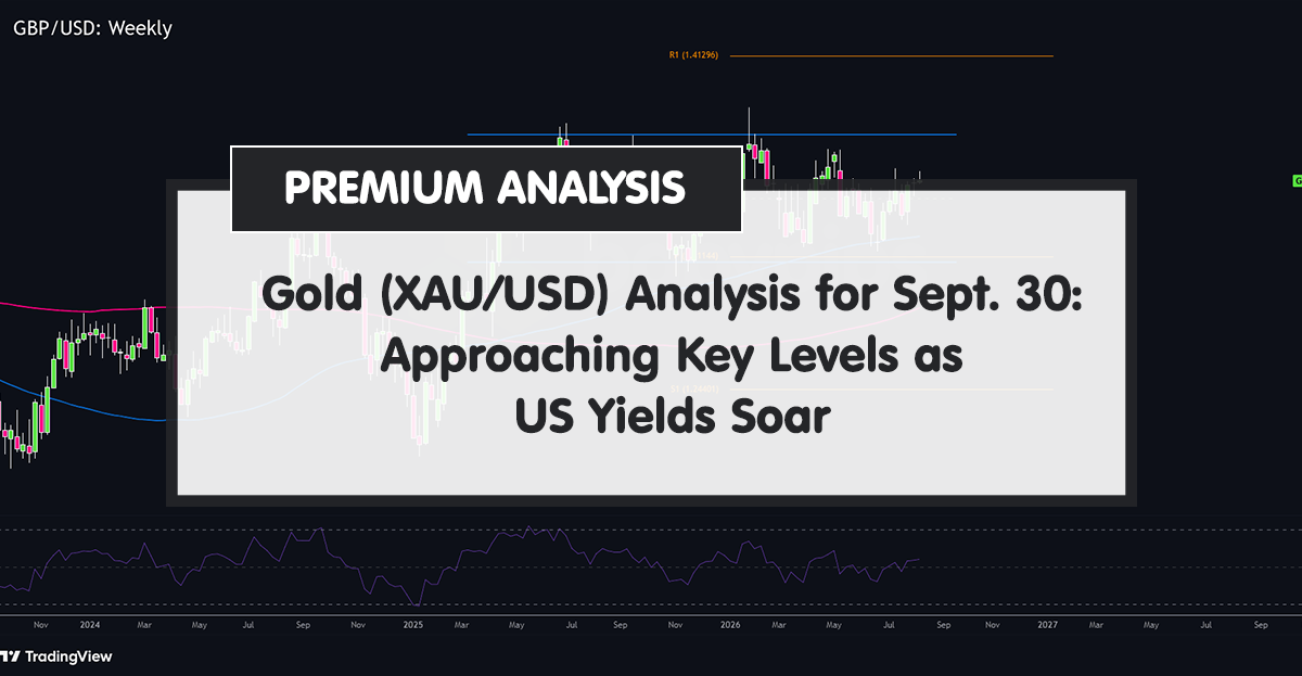 Gold (XAU/USD) Analysis for Sept. 30, 2026: Approaching Key Levels as US Yields Soar