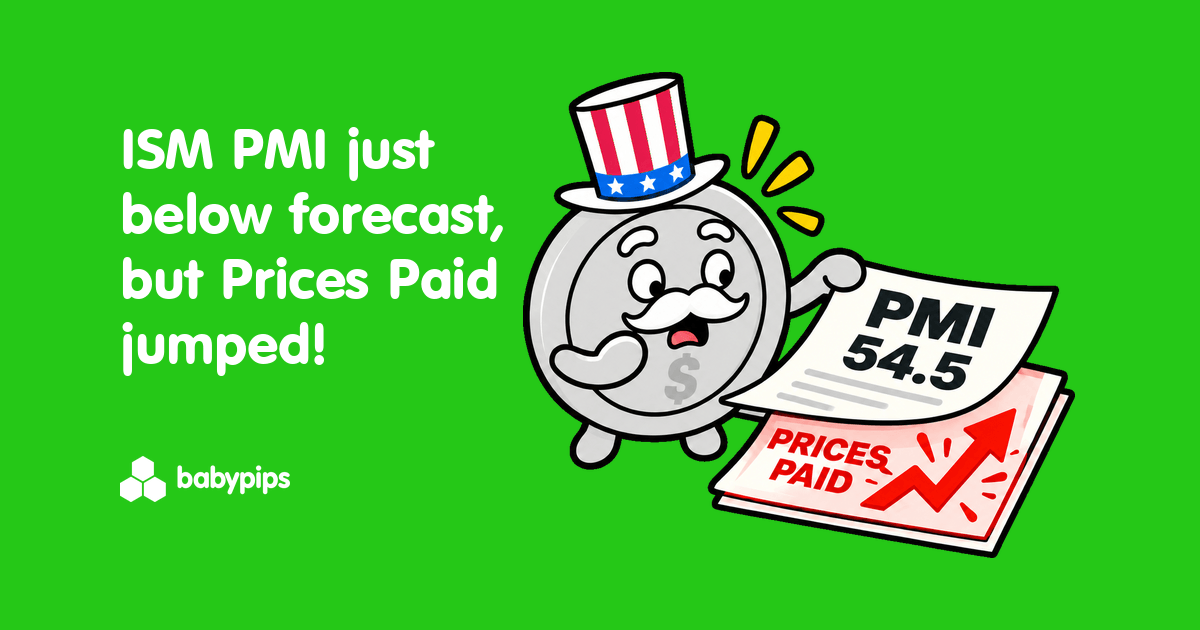Markets Look Past the U.S. Headline PMI as Price Pressures Heat Up